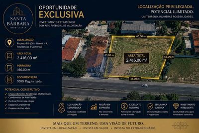 Loteamento e Condomínio, 2416 m² - Foto 1