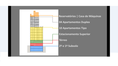 Apartamento, 3 quartos, 172 m² - Foto 5