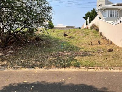 Terreno, 1000 m² - Foto 2
