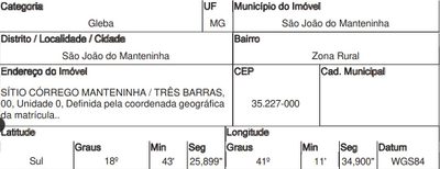 Terreno, 10 m² - Foto 1
