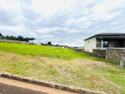 Loteamento e Condomínio, 1000 m² - Foto 5