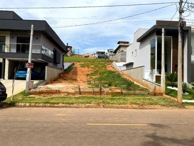 Terreno, 368 m² - Foto 1