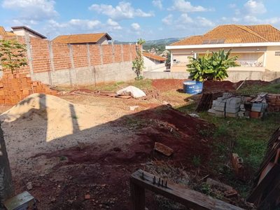 Terreno, 470 m² - Foto 5