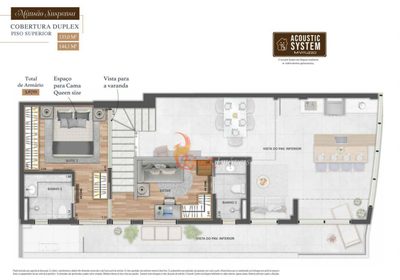 Cobertura, 3 quartos, 144 m² - Foto 5