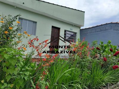 Casa, 2 quartos, 76 m² - Foto 1