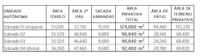 Apartamento, 3 quartos, 124 m² - Foto 5