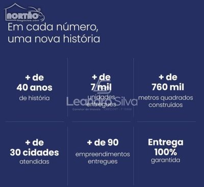 Casa, 3 quartos, 69 m² - Foto 4