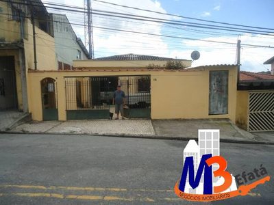 Loja-Salão, 95 m² - Foto 5