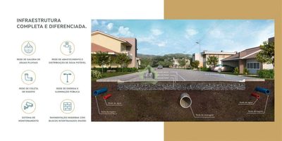 Loteamento e Condomínio, 900 m² - Foto 2