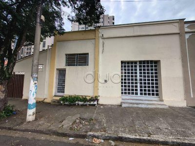 Loja-Salão, 75 m² - Foto 2