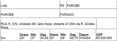 Terreno, 50 m² - Foto 1
