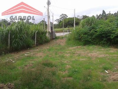 Loteamento e Condomínio, 660 m² - Foto 5