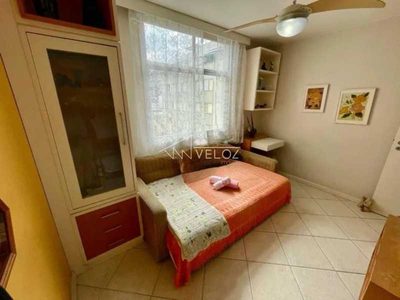 Apartamento, 2 quartos, 88 m² - Foto 1