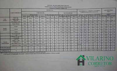 Terreno, 8280 m² - Foto 4