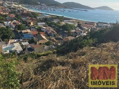 Terreno, 2250 m² - Foto 2