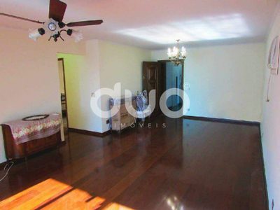 Apartamento, 3 quartos, 148 m² - Foto 2