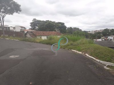 Terreno, 2169 m² - Foto 5
