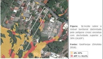 Terreno, 1 hectares - Foto 3