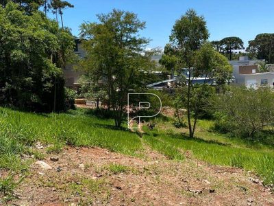 Loteamento e Condomínio, 867 m² - Foto 3