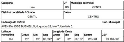 Terreno, 10 m² - Foto 1