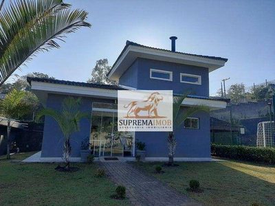 Loteamento e Condomínio, 329 m² - Foto 5
