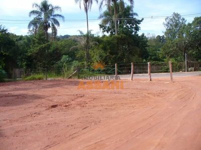 Terreno, 8 hectares - Foto 1