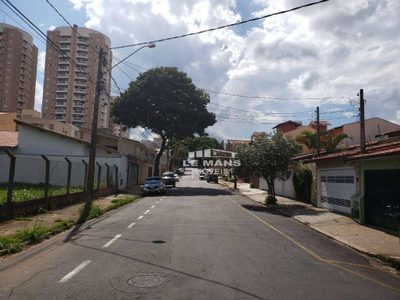 Terreno, 979 m² - Foto 5