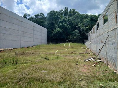 Loteamento e Condomínio, 1023 m² - Foto 3