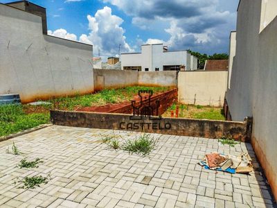 Terreno, 129 m² - Foto 2