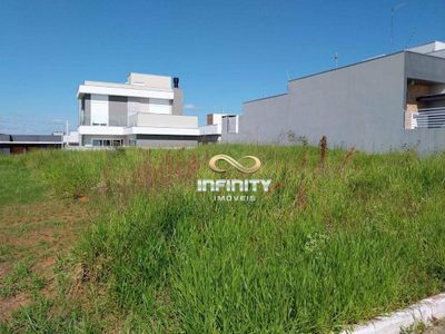 Loteamento e Condomínio, 264 m² - Foto 2