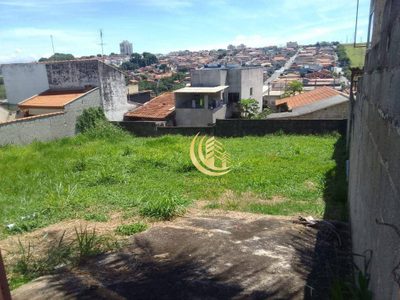 Terreno, 250 m² - Foto 2