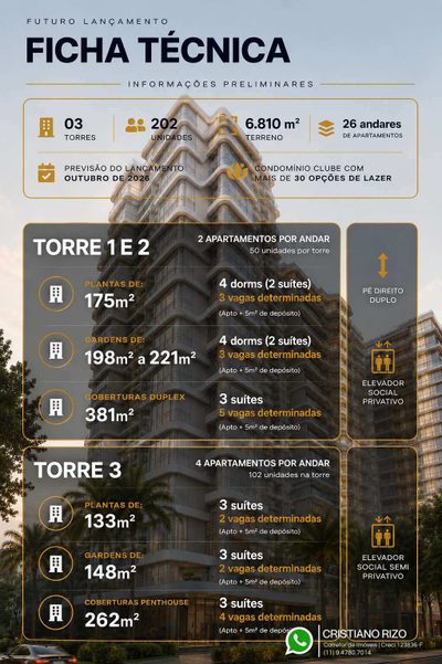 Apartamento, 3 quartos, 175 m² - Foto 1