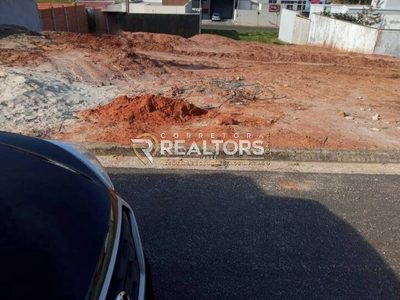Terreno, 250 m² - Foto 2