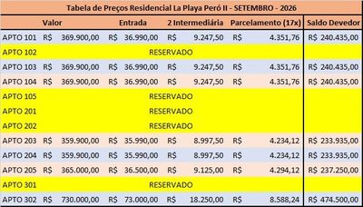 Apartamento, 2 quartos, 57 m² - Foto 5