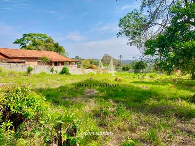 Terreno, 1080 m² - Foto 2