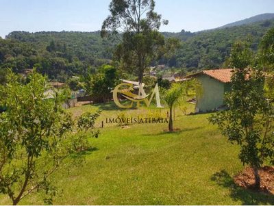 Casa, 2 quartos, 2200 m² - Foto 4
