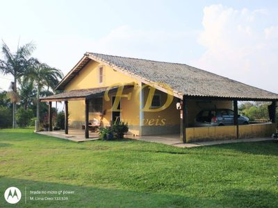 Sítio, 5 quartos, 8 hectares - Foto 3