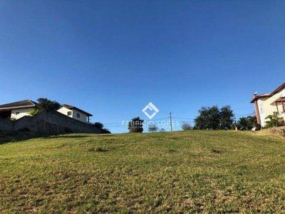 Loteamento e Condomínio, 2142 m² - Foto 4