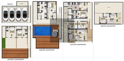Prédio Inteiro, 500 m² - Foto 5