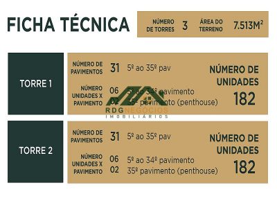 Apartamento, 3 quartos, 148 m² - Foto 4
