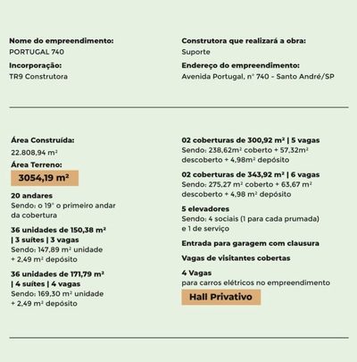 Apartamento, 3 quartos, 150 m² - Foto 2