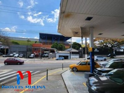 Terreno - Foto 2