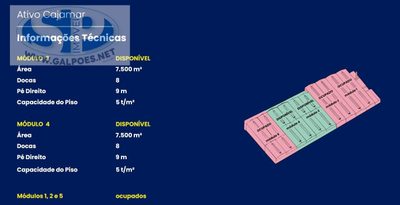 Depósito-Galpão, 15000 m² - Foto 2