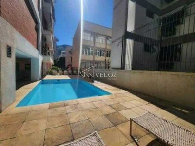 Apartamento, 3 quartos, 81 m² - Foto 4