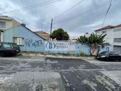Terreno, 220 m² - Foto 3