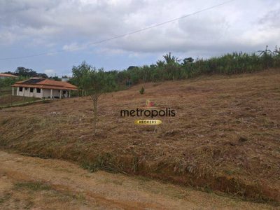 Terreno, 1000 m² - Foto 2