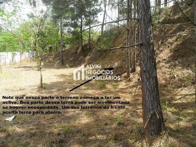 Terreno, 1515 m² - Foto 2