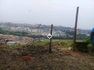 Terreno, 132 m² - Foto 2