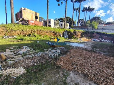 Terreno, 1000 m² - Foto 4