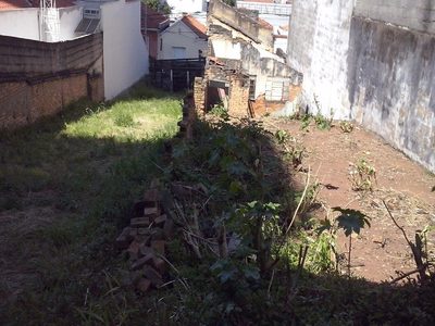 Loteamento e Condomínio - Foto 1